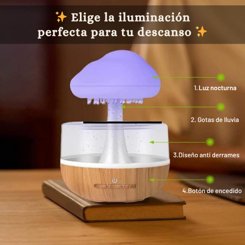 🌟 Respira salud y armonía en tu hogar con nuestro Humidificador Ambiental