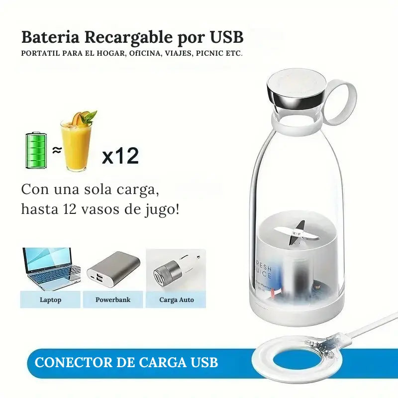 🌟Mini Licuadora Portátil Recargable – Tu jugo fresco en cualquier lugar